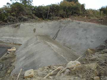 Geoconcept actividades